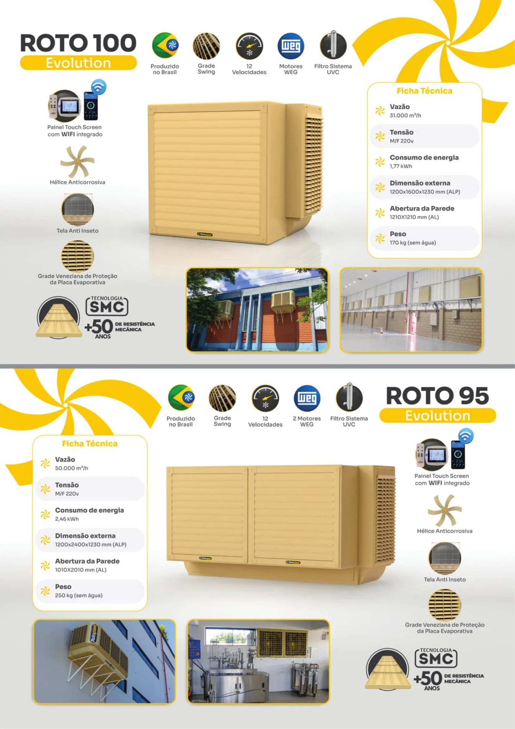 Rotoplast Evolution 1100