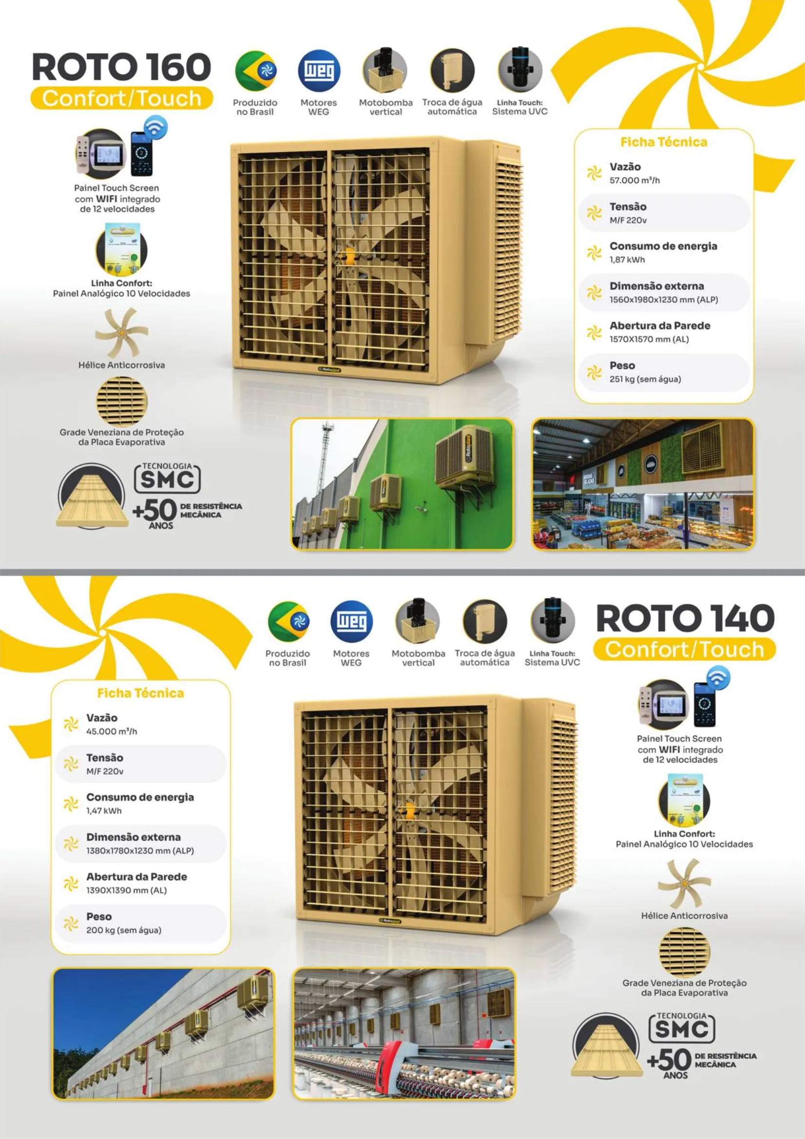 Rotoplast Master 1100 Plus