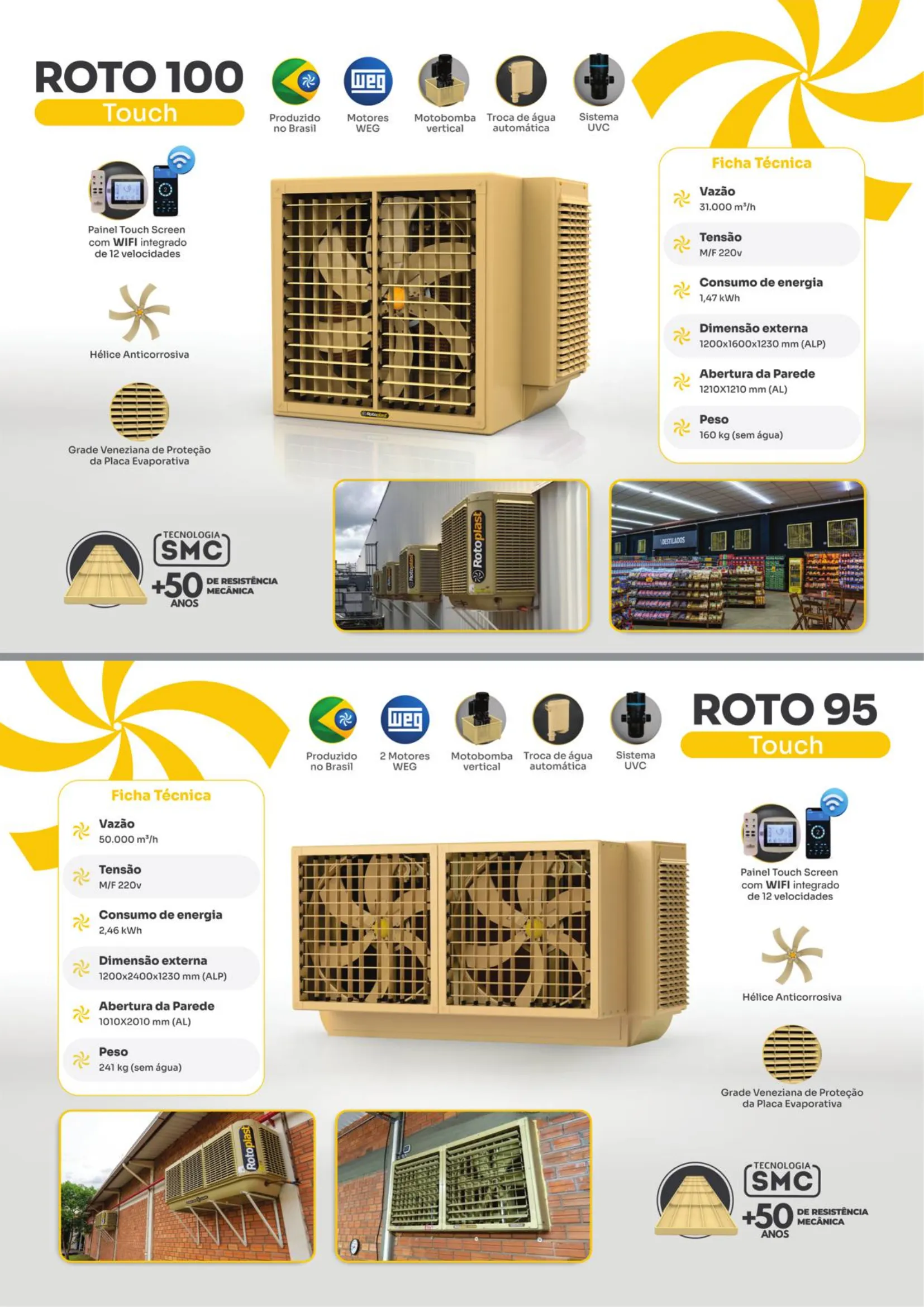 Rotoplast Master 1100