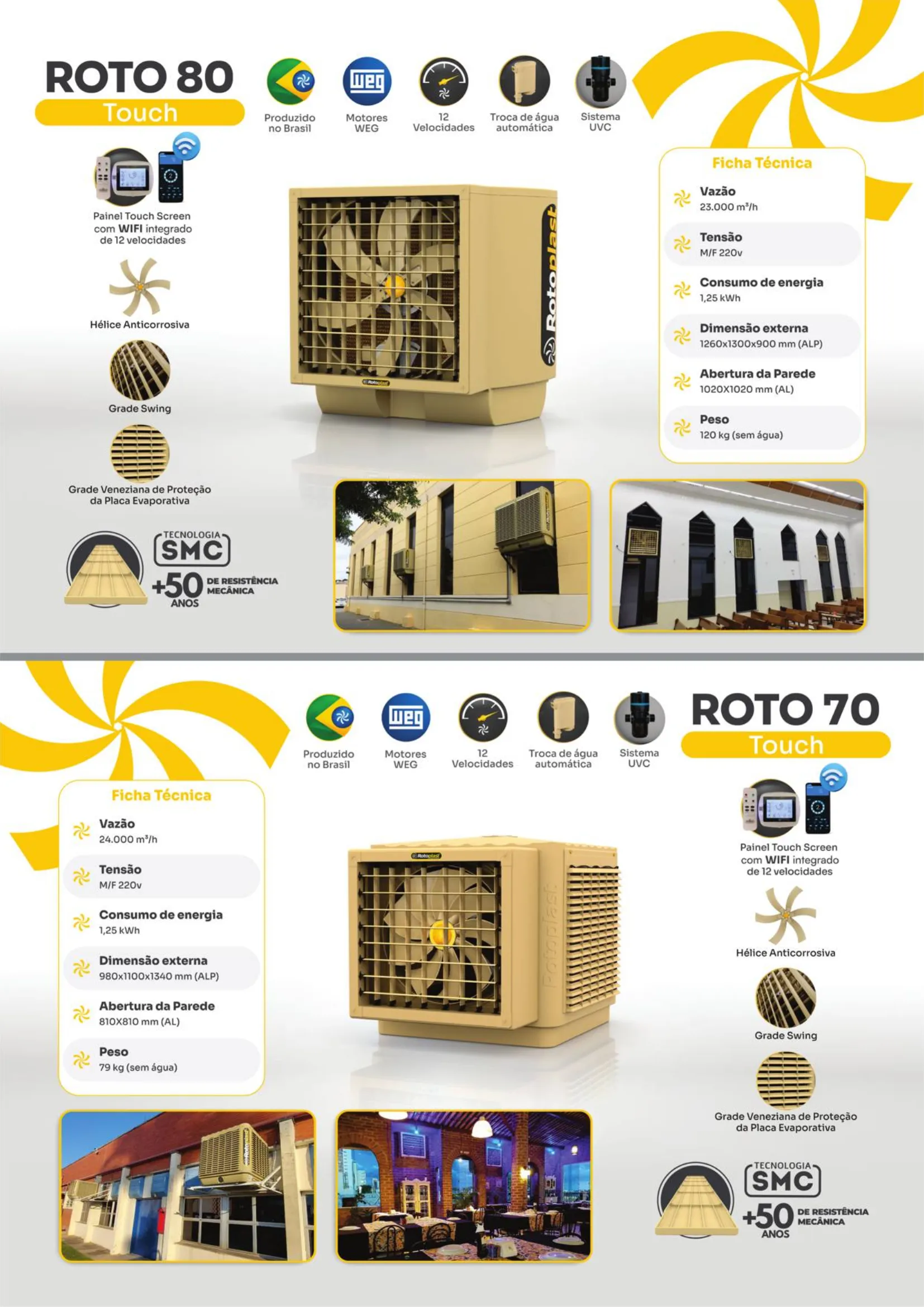 Rotoplast Master 900