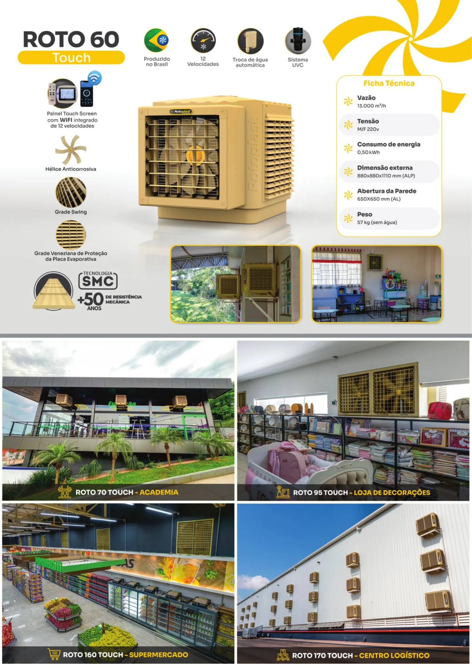 Rotoplast Master 700
