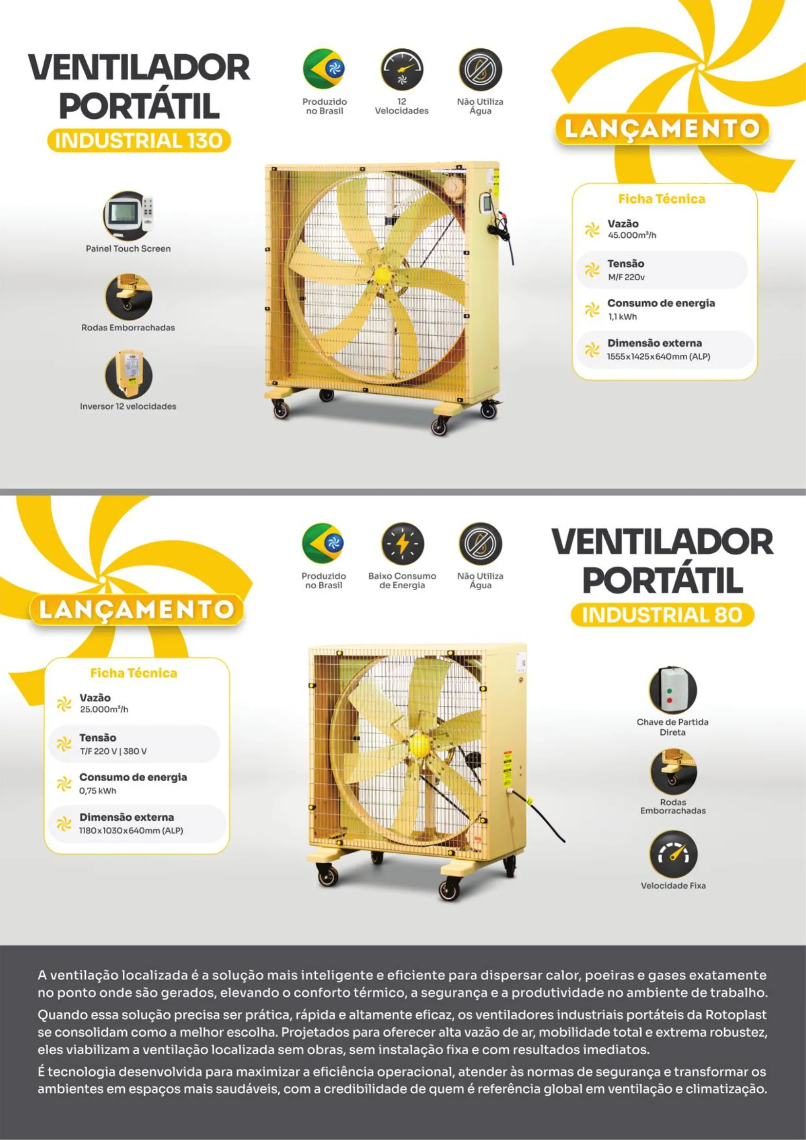 Rotoplast Ventilador Portátil Industrial 130