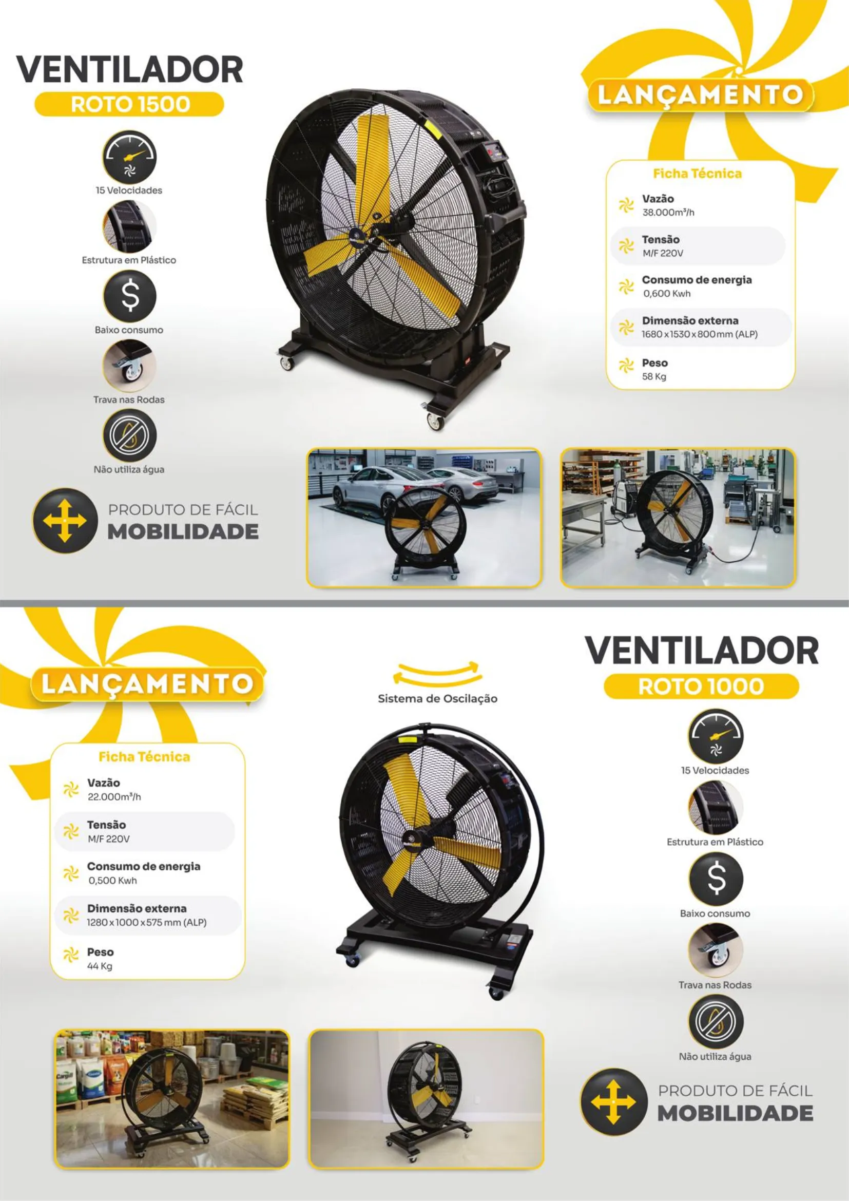 Rotoplast Ventilador Portátil Industrial 80