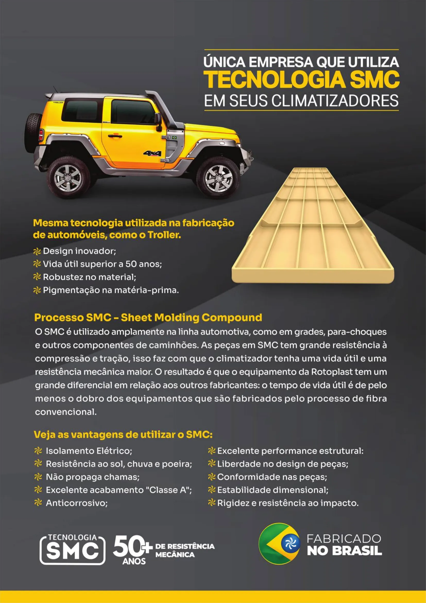 Tecnologia SMC Rotoplast